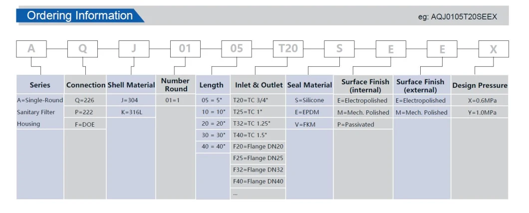 Darlly Single-Round/Multi-Round Sanitary Liquid Filter Housings