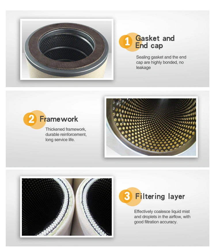 Replacement jonell liquid and gas coalescing filter basic customization sample customization Facet PSFG-3 JPMG-336-R Air and Gas Coalescing filter Elements